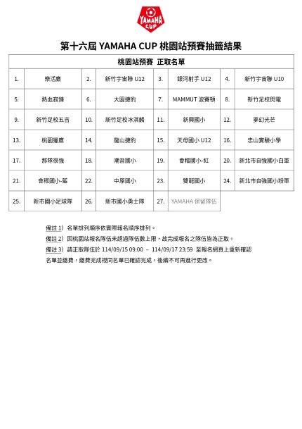 16th YAMAHA CUP｜桃園站正取